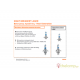 Osram 12V 55W PK22s H3 +15% Night Breaker Laser 64151NL