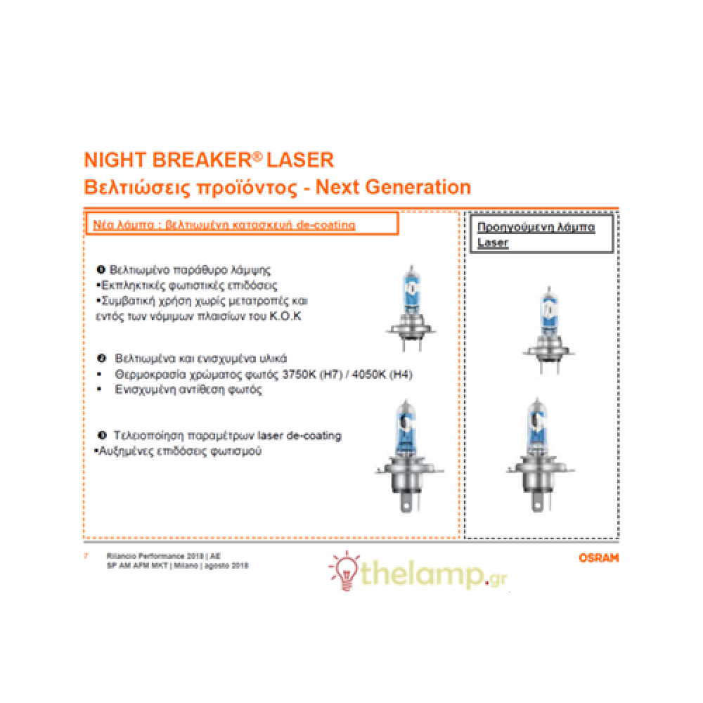 Osram 12V 55W PX26d H7 ±10% Night Breaker Laser 64210NL