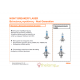 Osram 12V 55W PGJ19-2 H11 ±10% warm white 3200K Night Breaker Laser 64211NL