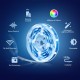 Led strip set  WiFi 12V 13.5W RGB L900-5 IP20 Tapo TP-Link