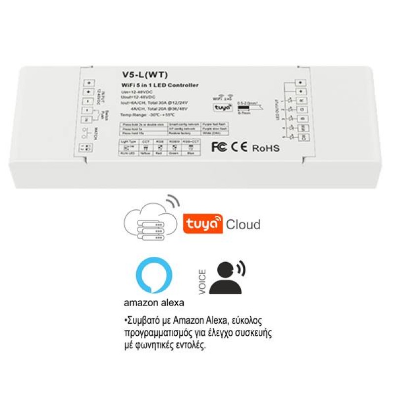 Controller Led ταινία πολλαπλών λειτουργιών RGBW/RGB/CCT/DIM 5Ch12/48Vdc CubaLux