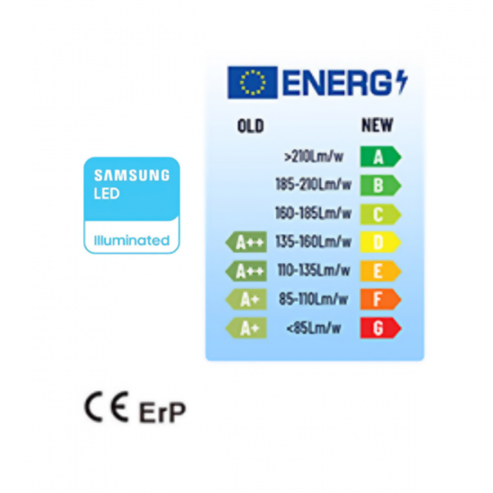 Προβολέας led 300W 230V day light 6500K μαύρος Wellmax