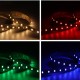 Led strip light 24V 19,2W 60led RGBW με αυτοκόλλητο TΩRA 5m IP20 Cuba Lux