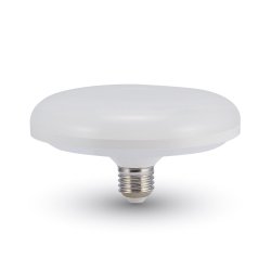 Led κυκλικές
